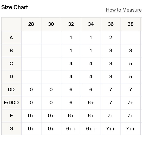 kNIX REVOLUTION V NECk BRA - Picture 5 of 13